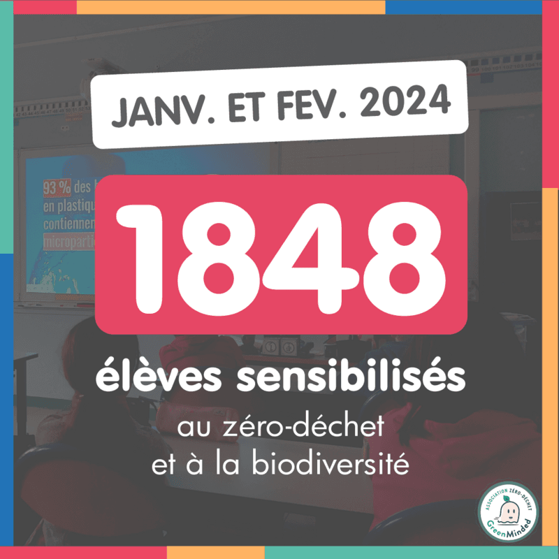 +1800 students reached in January and February 2024! update
